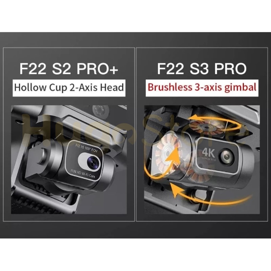 SJRC ROX F22 S3 Pro GPS 3-Axis Gimbal 4K 6KM 40 Min RC Quadcopter - Image 5